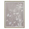 Cadre image fleurs