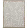 Cadre image visages relief