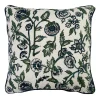 Coussin flowy 40x40cm bleu