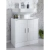 Meuble sous evier linea