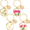 Porte cle option b